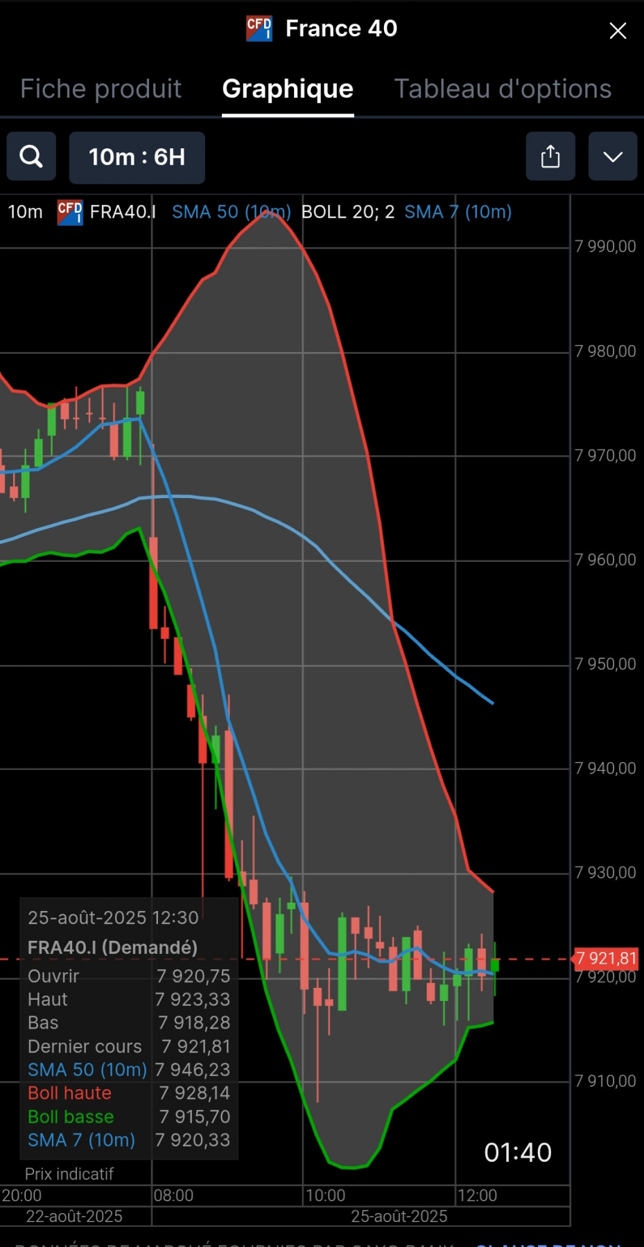 Screenshot_2025-08-25-12-38-20-533_com.saxobank.go-edit.jpg
