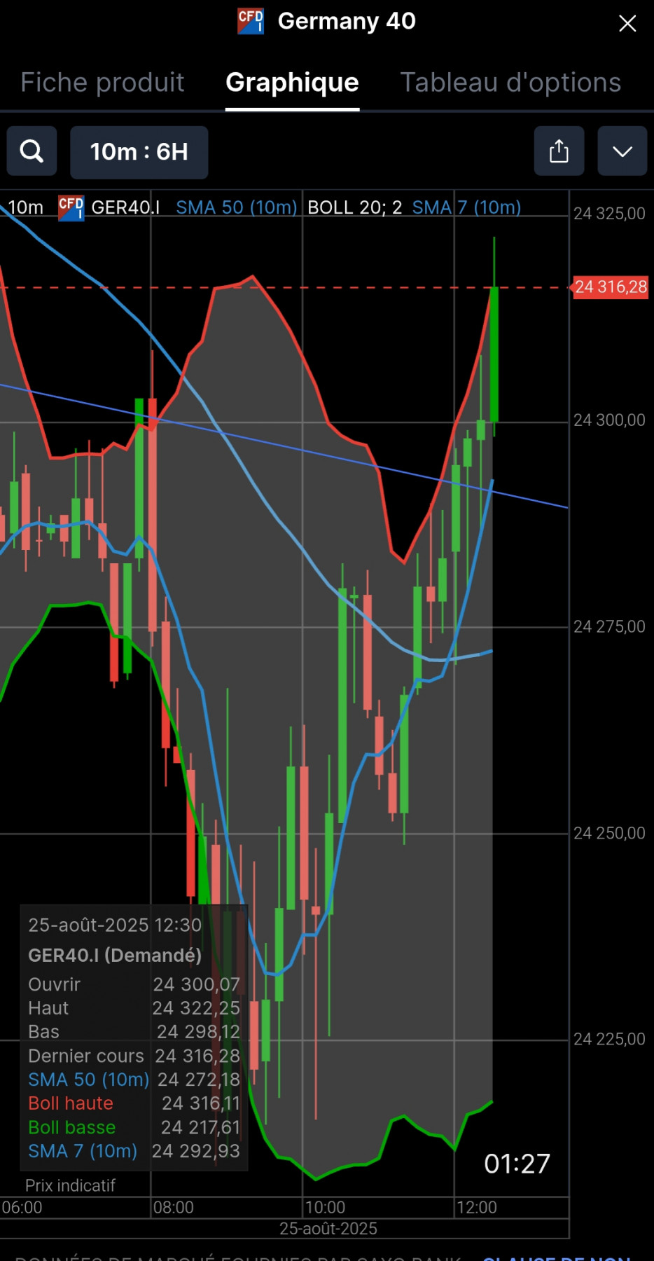 Screenshot_2025-08-25-12-38-34-233_com.saxobank.go-edit.jpg