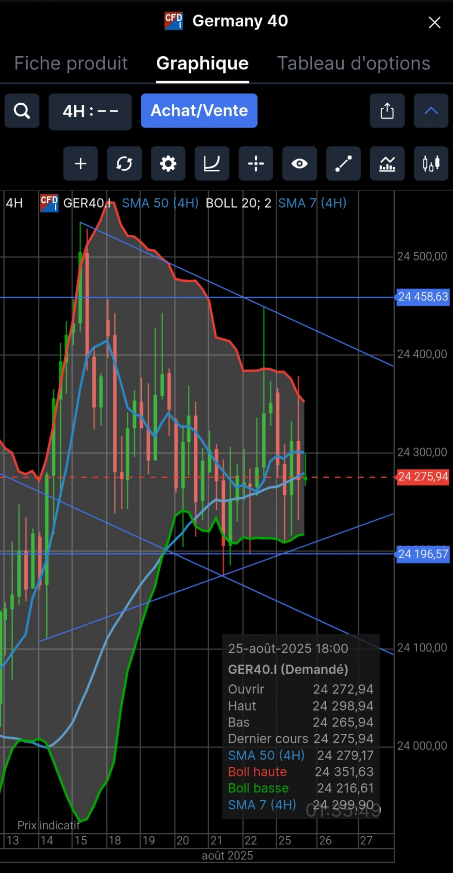 Screenshot_2025-08-25-20-24-12-861_com.saxobank.go-edit.jpg