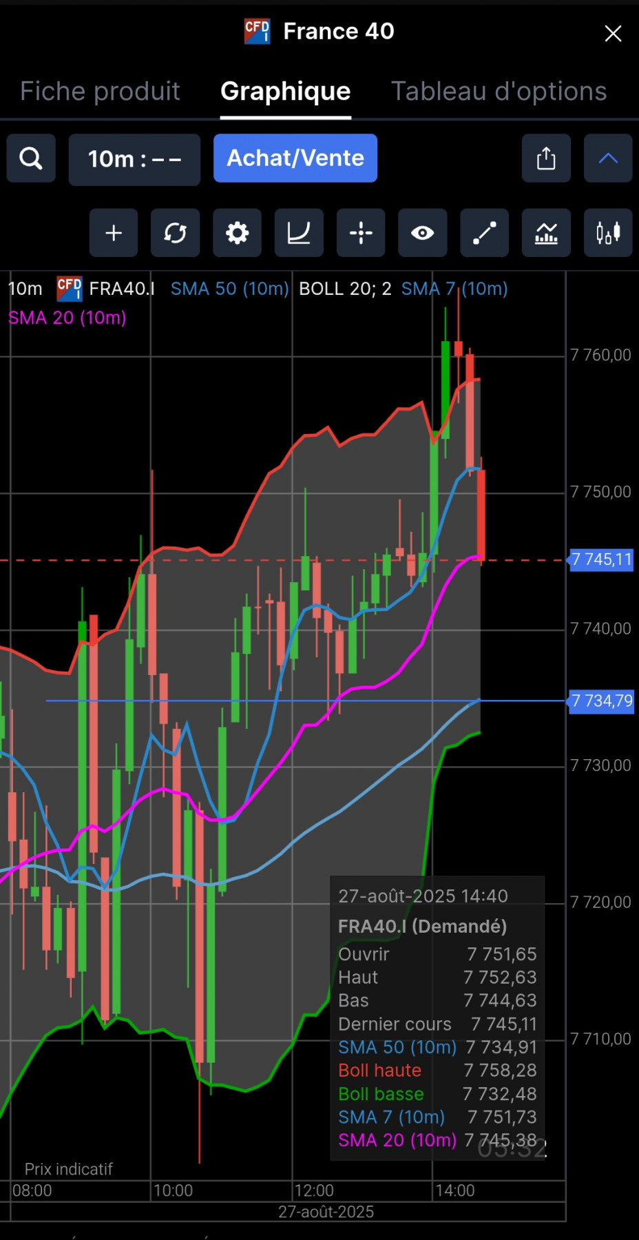 Screenshot_2025-08-27-14-44-29-096_com.saxobank.go-edit.jpg