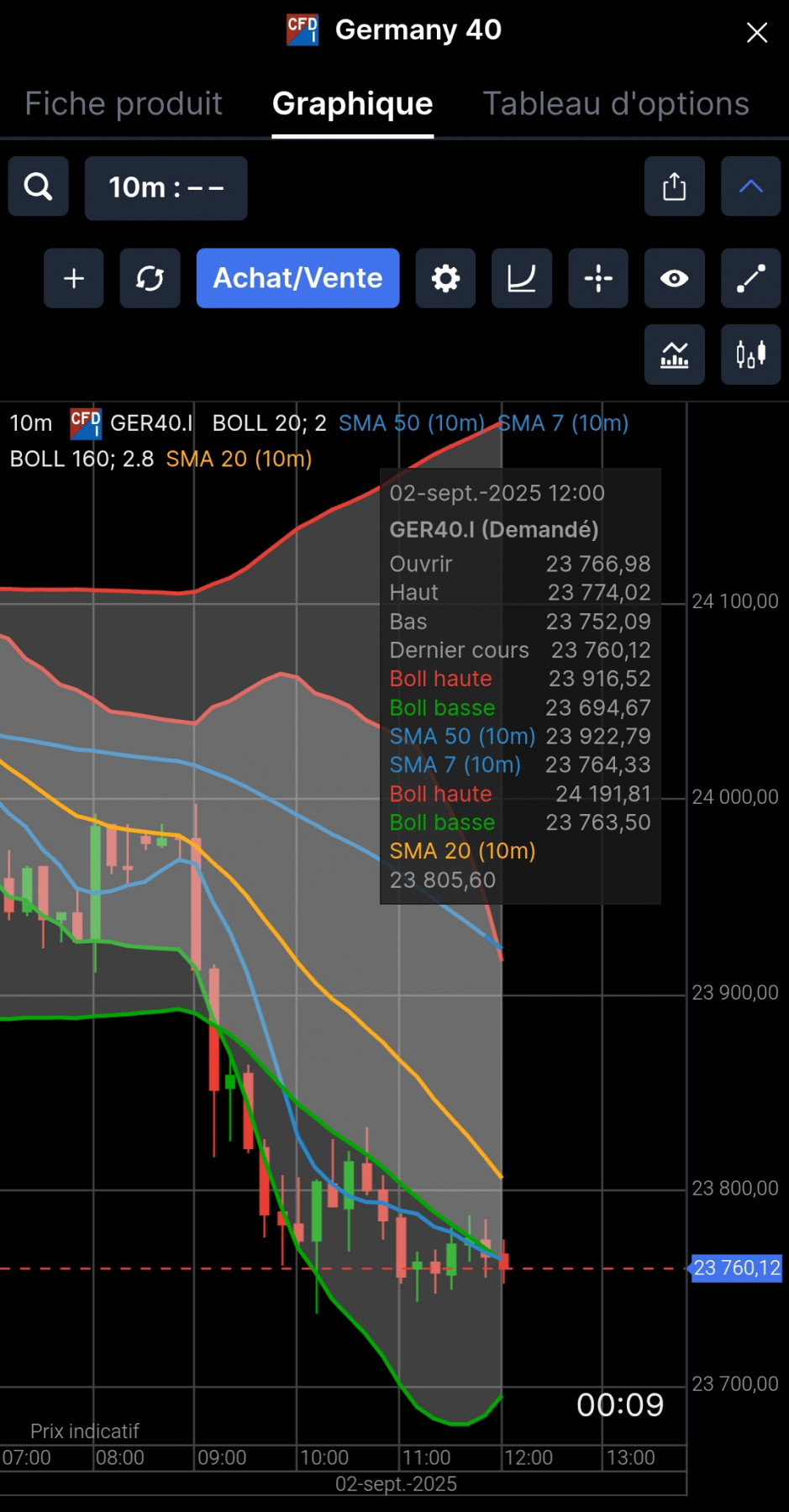 Screenshot_2025-09-02-12-09-51-756_com.saxobank.go-edit.jpg