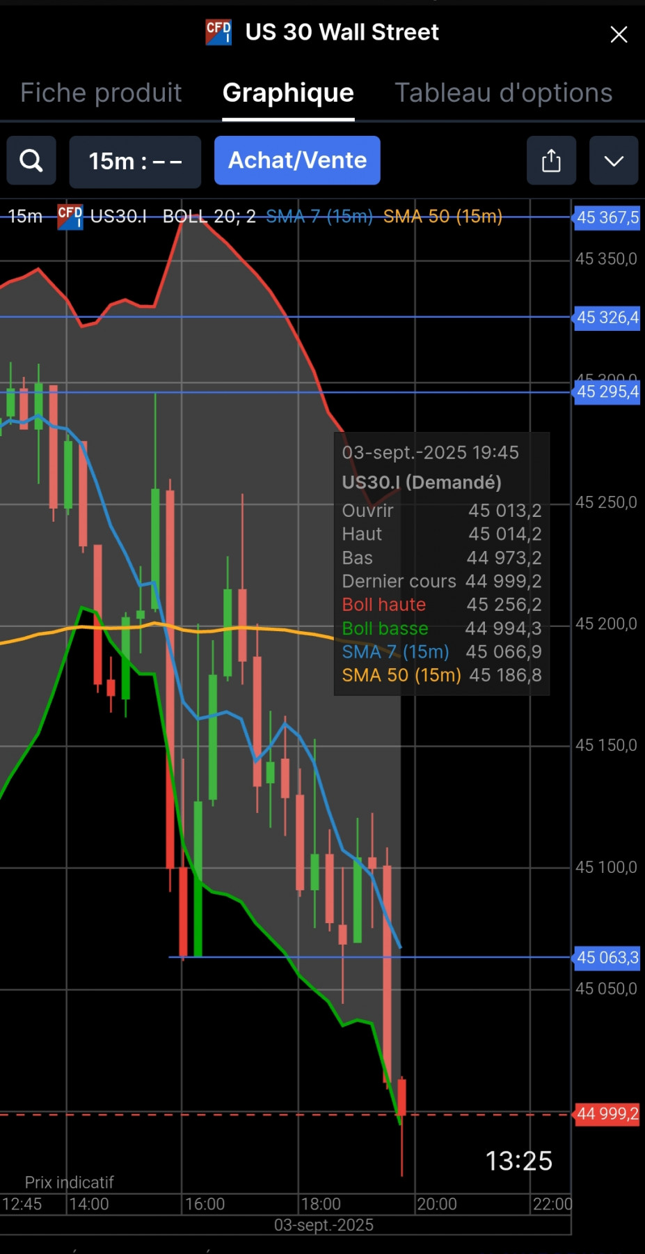 Screenshot_2025-09-03-19-46-36-516_com.saxobank.go-edit.jpg