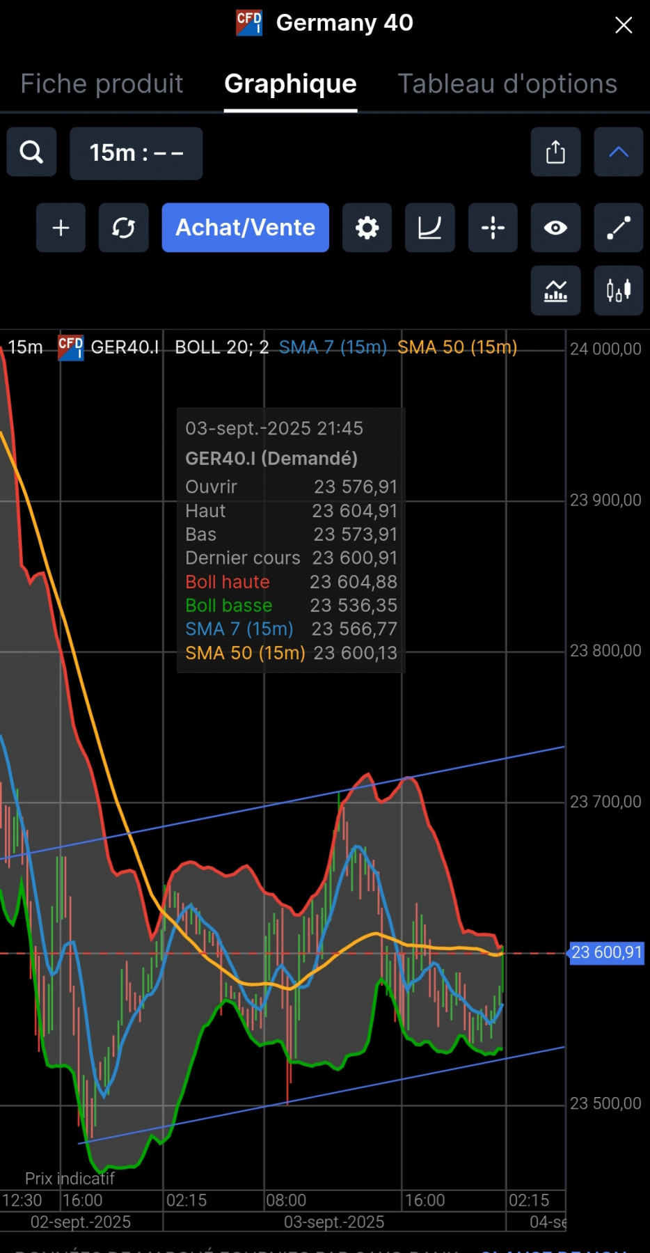 Screenshot_2025-09-03-22-05-48-629_com.saxobank.go-edit.jpg