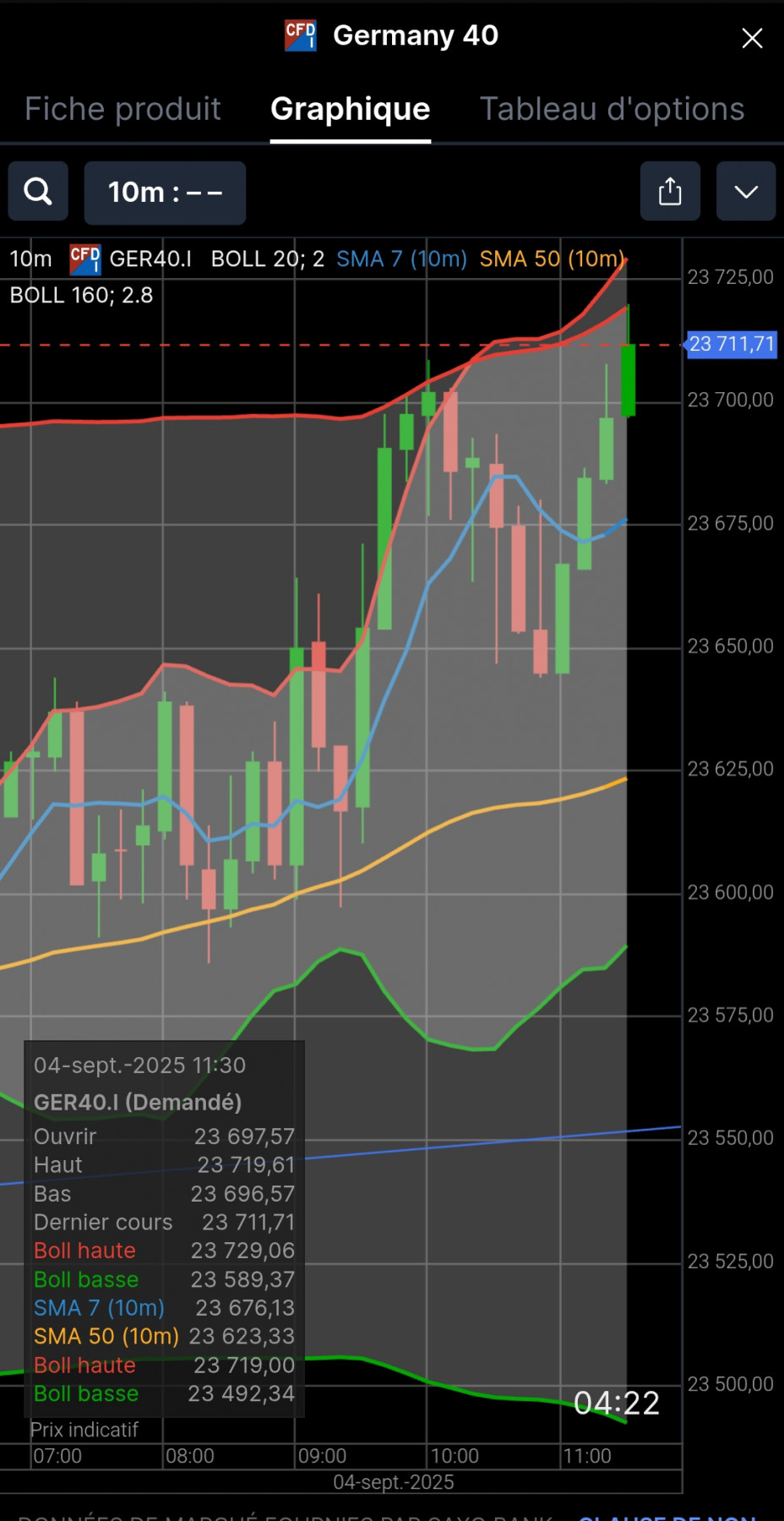 Screenshot_2025-09-04-11-35-39-849_com.saxobank.go-edit.jpg
