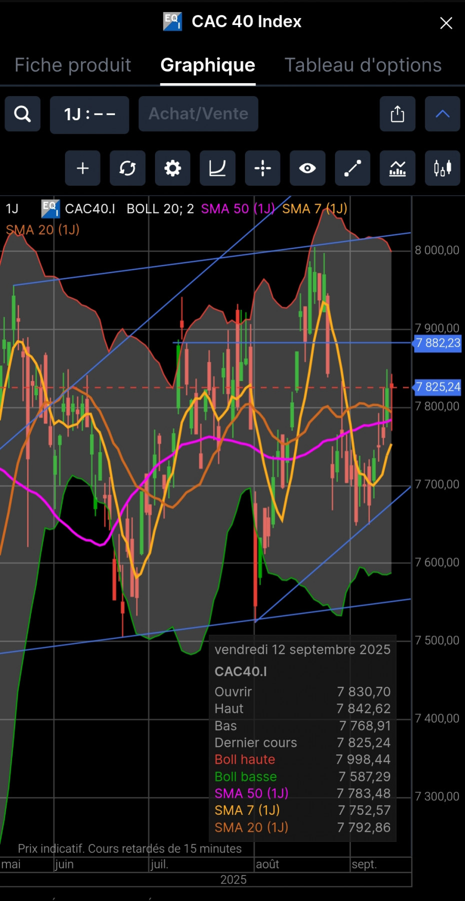 Screenshot_2025-09-12-20-46-52-726_com.saxobank.go-edit.jpg