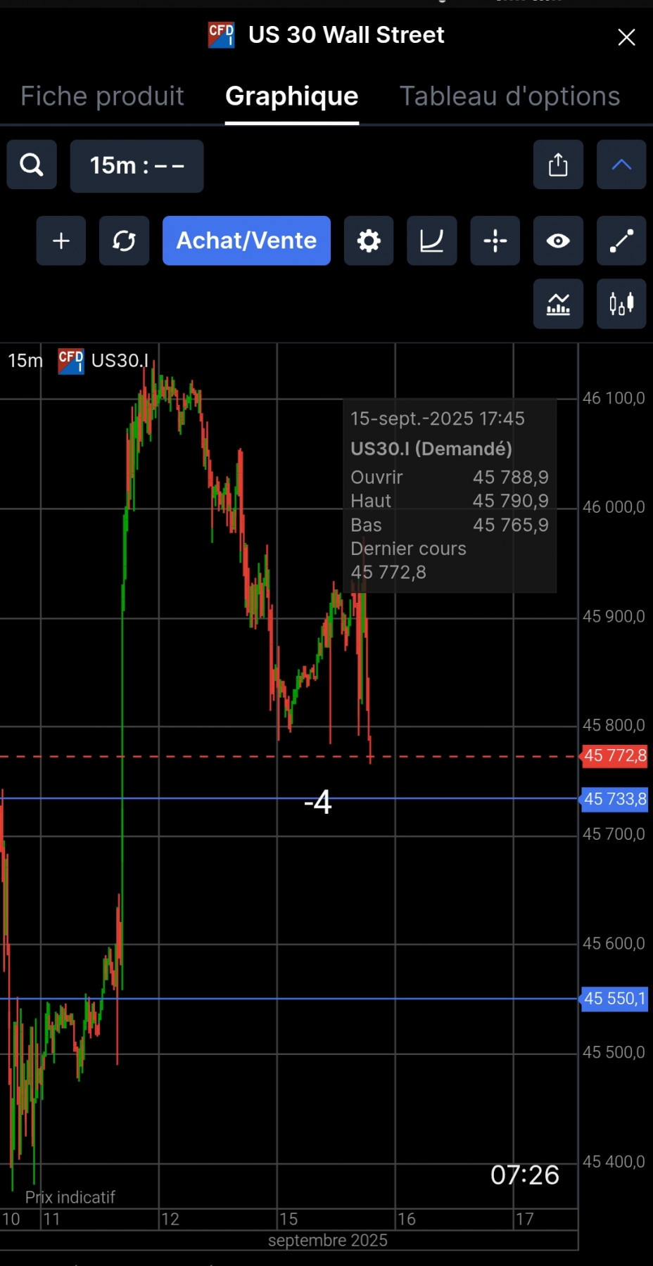 Screenshot_2025-09-15-17-52-35-687_com.saxobank.go-edit.jpg