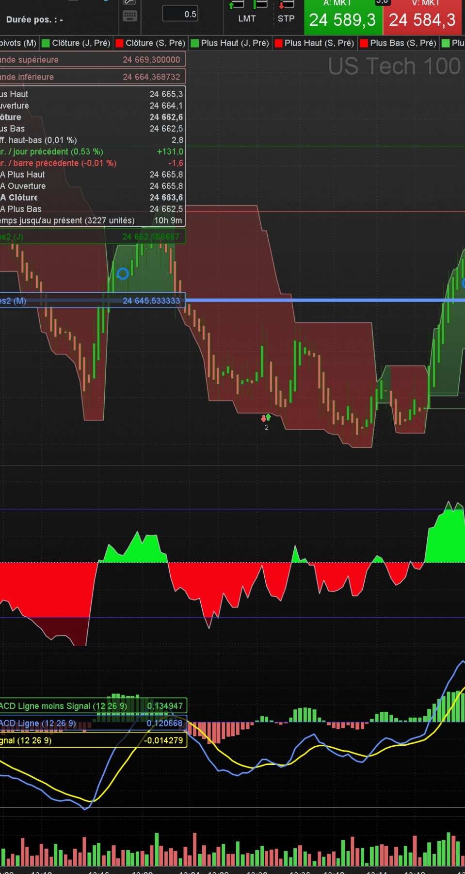 Trade erreur horaire + no cross.jpg