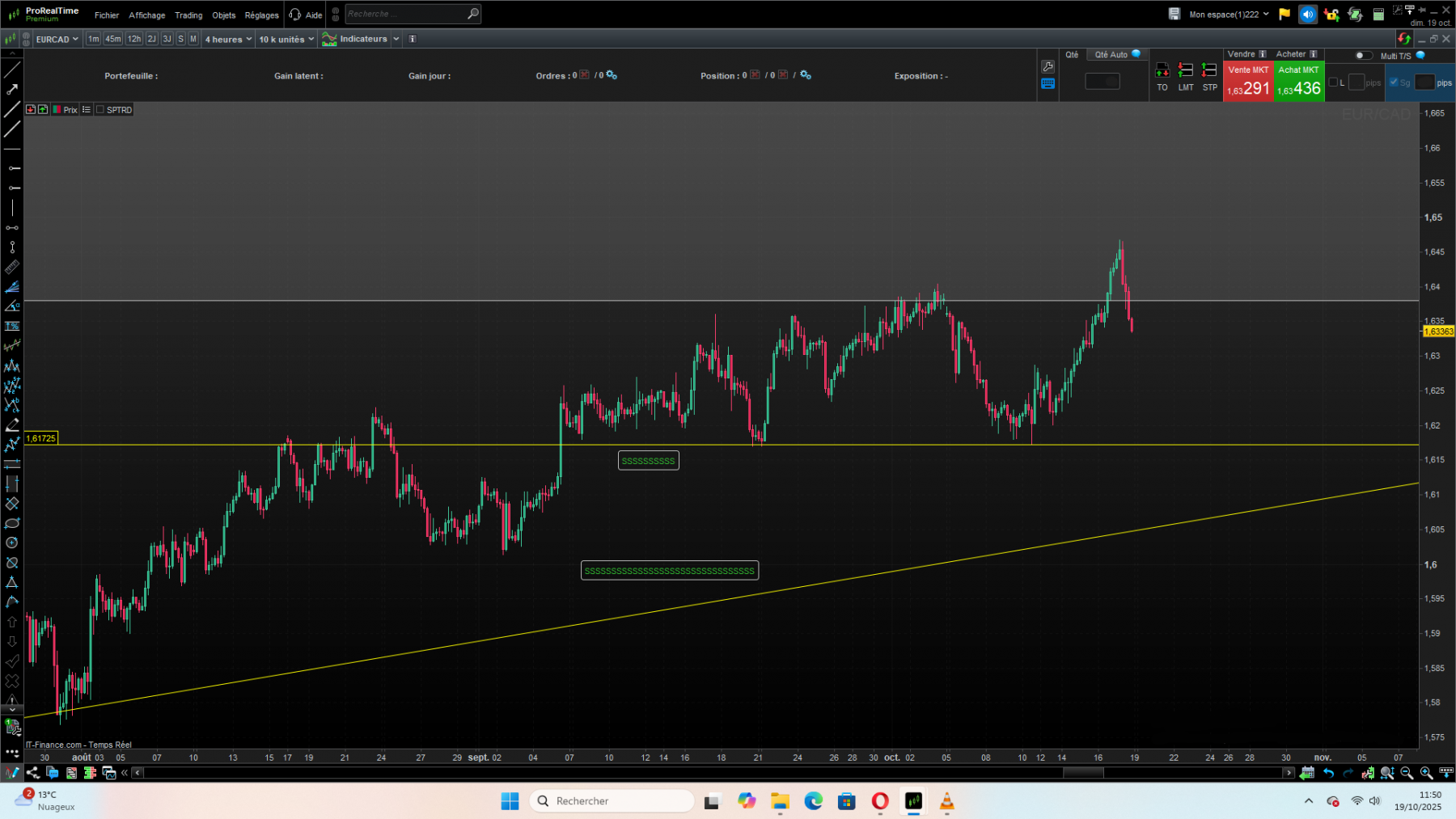 EURCAD.png