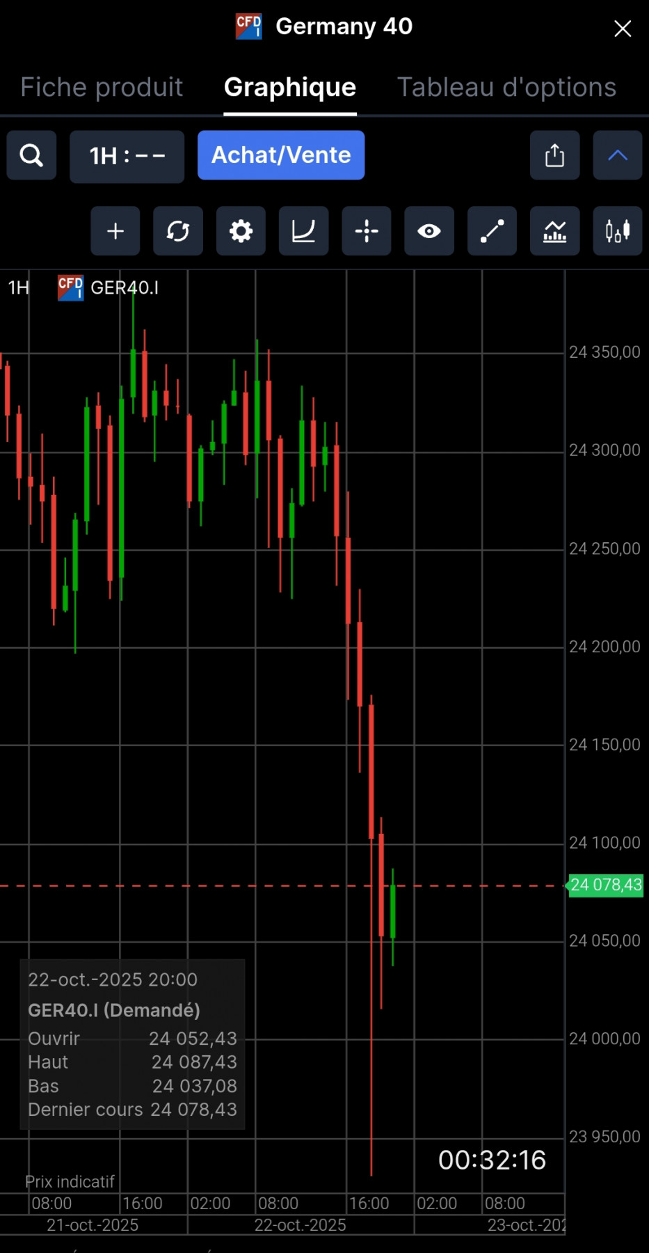 Screenshot_2025-10-22-20-27-44-455_com.saxobank.go-edit.jpg