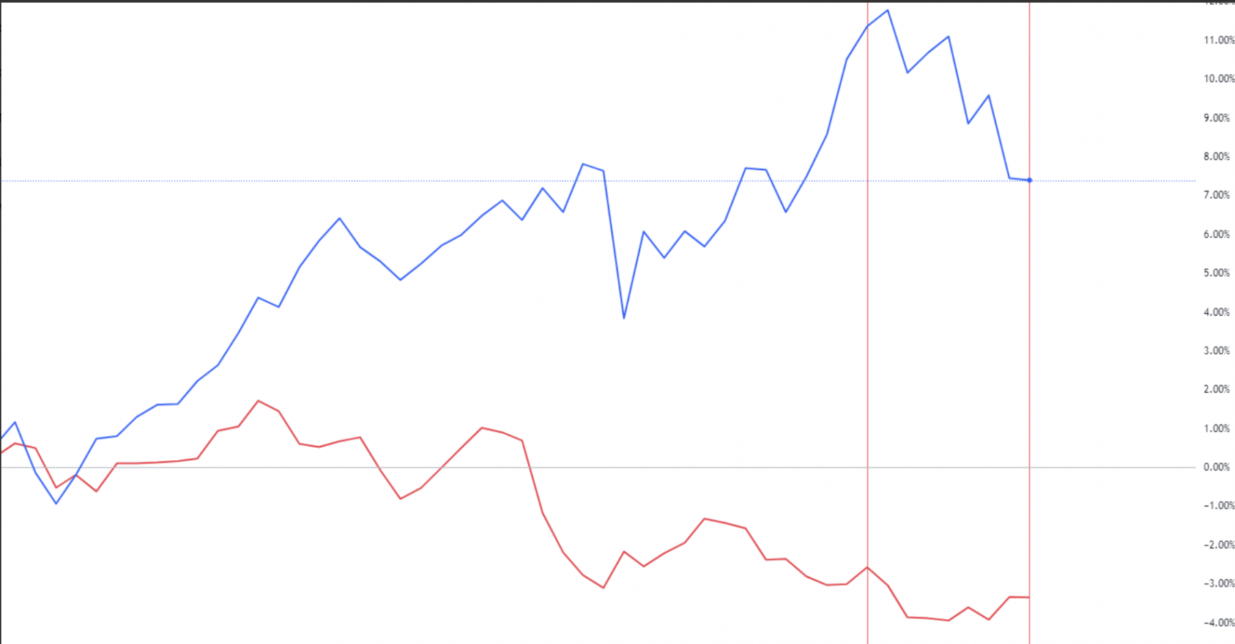 NASDAQ YEN FUTURES.png
