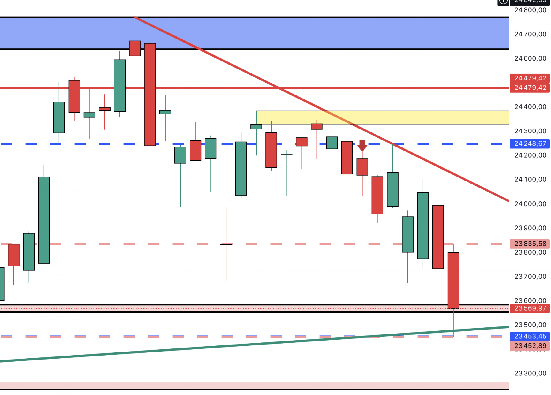 Capture d’écran 2025-11-09 à 17.23.46.png
