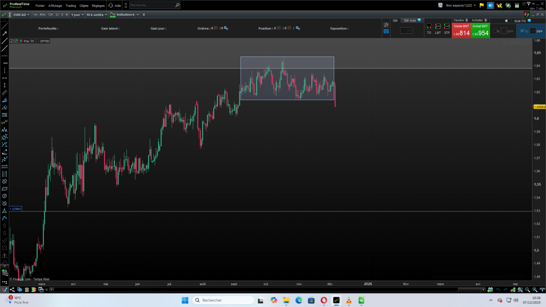 eurcad.png