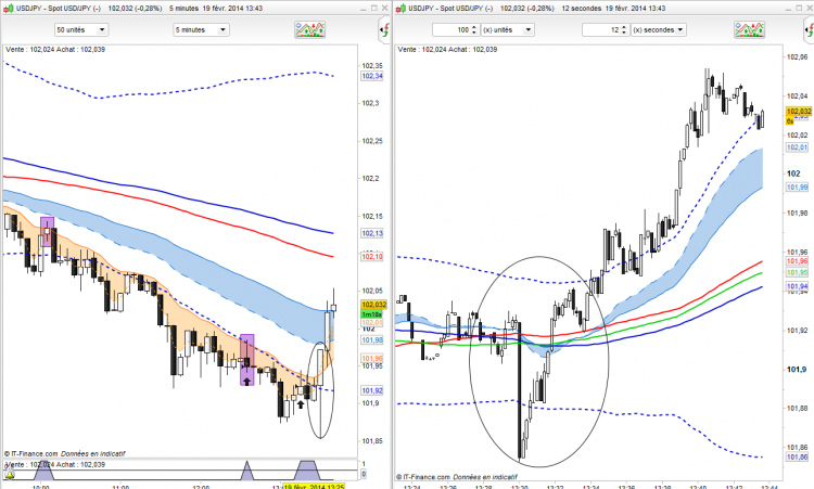 usdjpy.PNG