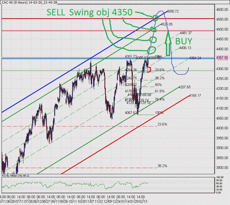 14-02-20_21-39-55_CAC 40.gif