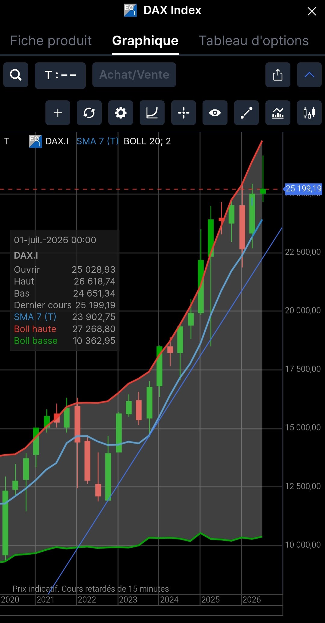 Screenshot_2026-10-01-01-49-44-994_com.saxobank.go-edit.jpg