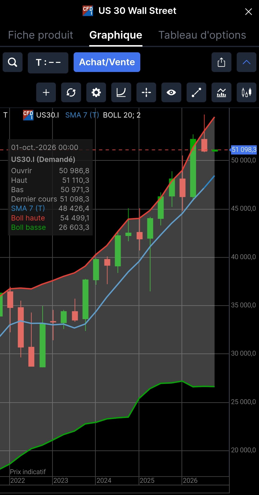 Screenshot_2026-10-01-01-57-21-003_com.saxobank.go-edit.jpg