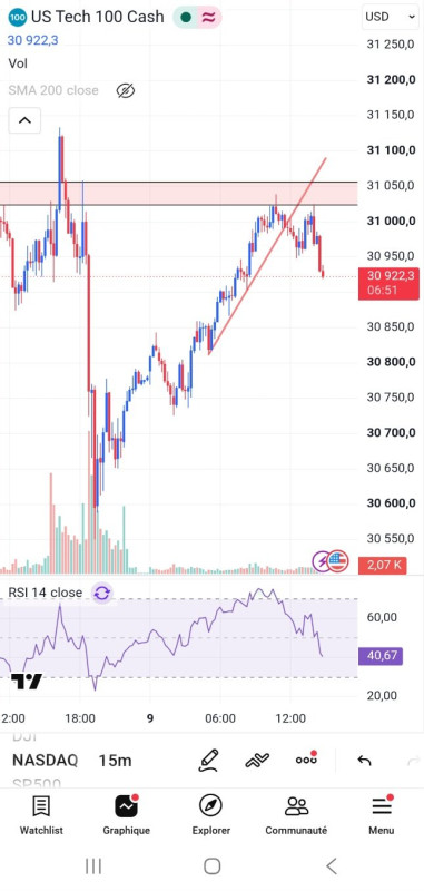 Screenshot_20261009_145309_TradingView.jpg