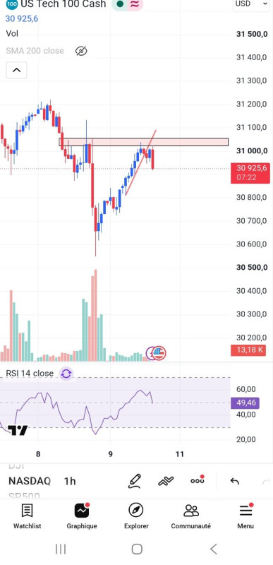 Screenshot_20261009_145239_TradingView.jpg