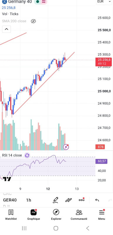 Screenshot_20261012_151048_TradingView.jpg