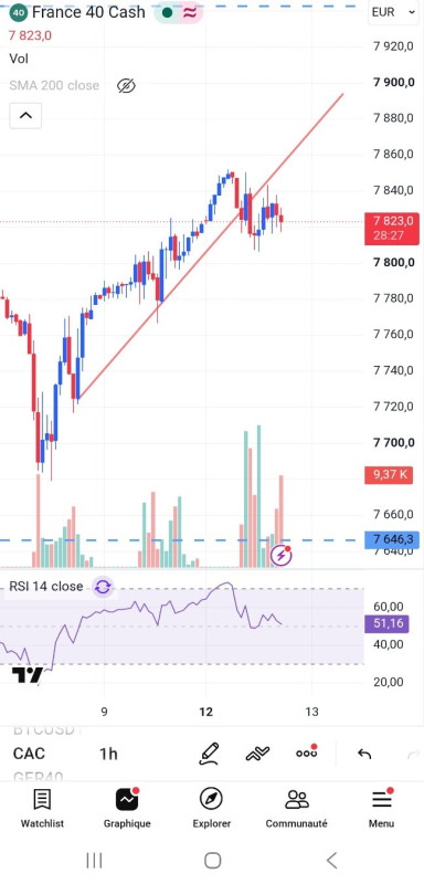Screenshot_20261012_173133_TradingView.jpg