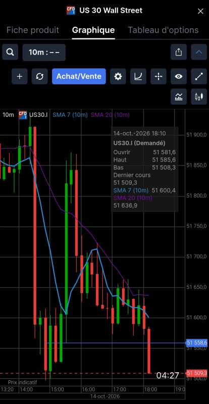 Screenshot_2026-10-14-18-15-33-553_com.saxobank.go-edit.jpg