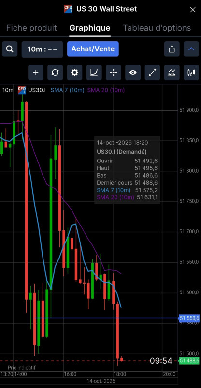 Screenshot_2026-10-14-18-20-07-230_com.saxobank.go-edit.jpg