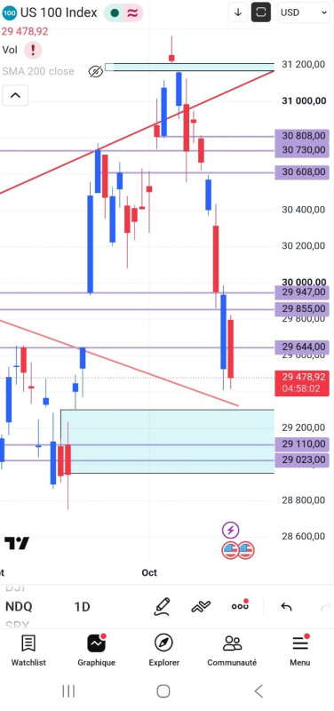 Screenshot_20261016_181758_TradingView.jpg