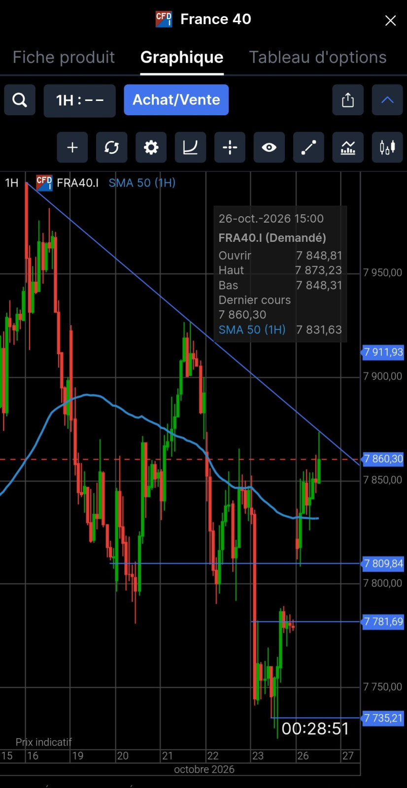 Screenshot_2026-10-26-15-31-10-575_com.saxobank.go-edit.jpg