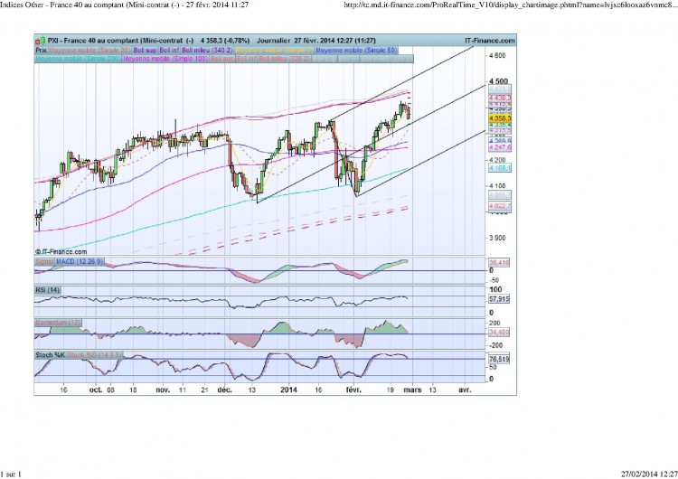 Indices-Other---France-40-a.jpg