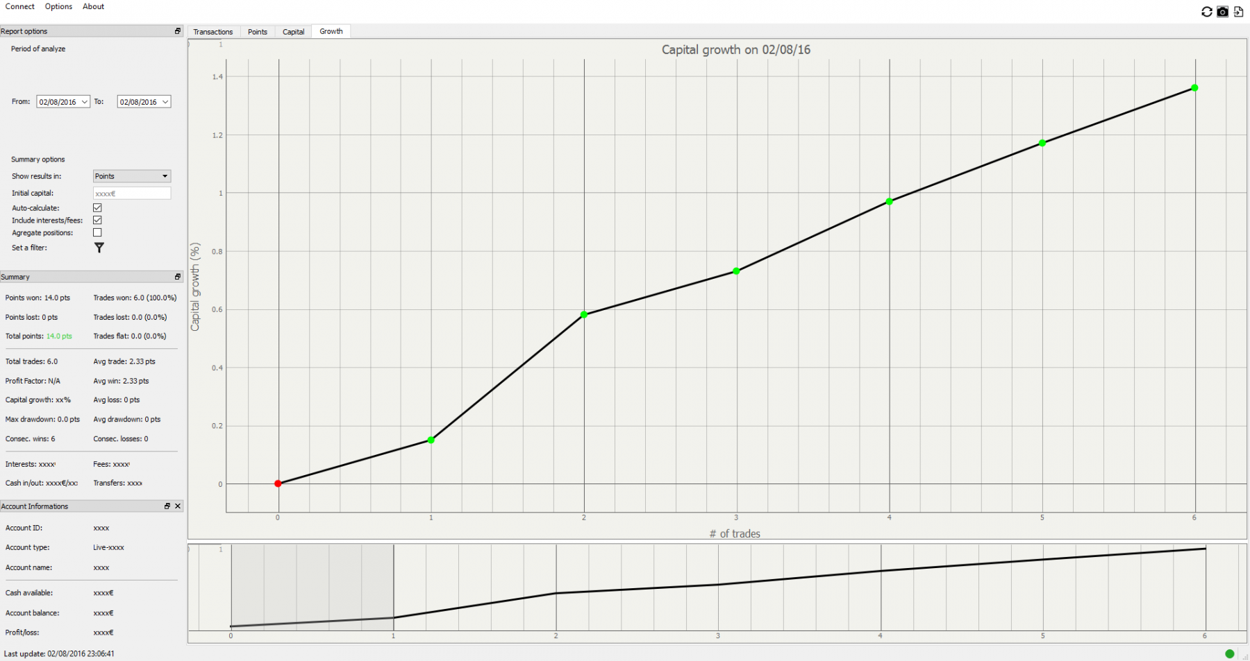 Summary + Growth (02-08-2016 23h06h41).png