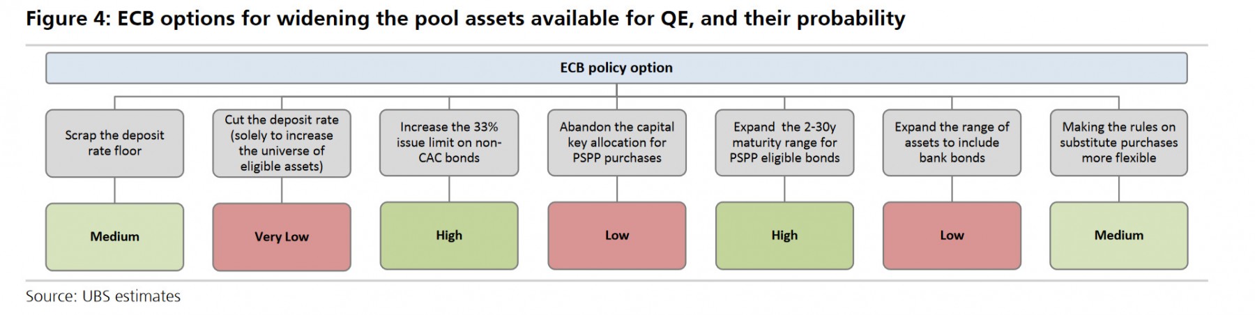 UBS options ecb (1).jpg