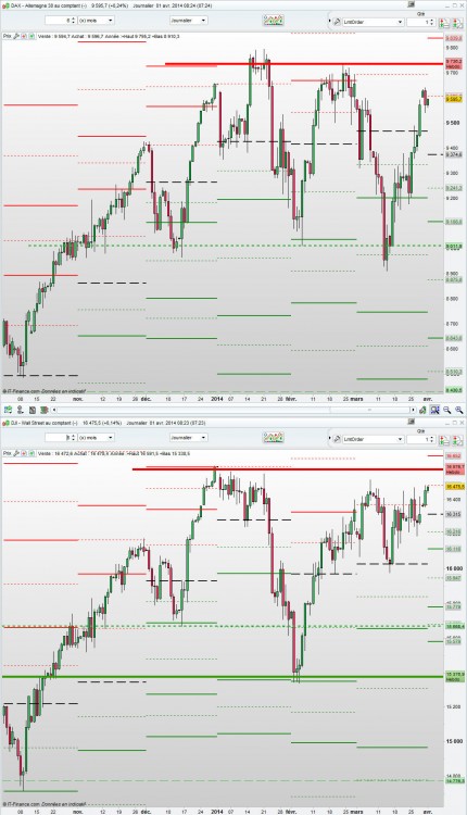 dax-dow-jones.jpg