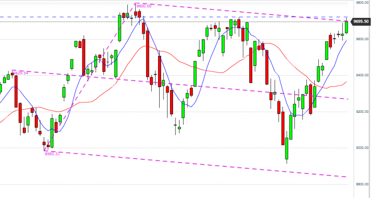 DAX DAILY CASH 040414.png