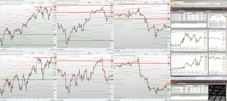 PC portable et multi-écrans - Forum Bourse et Trading : Futures