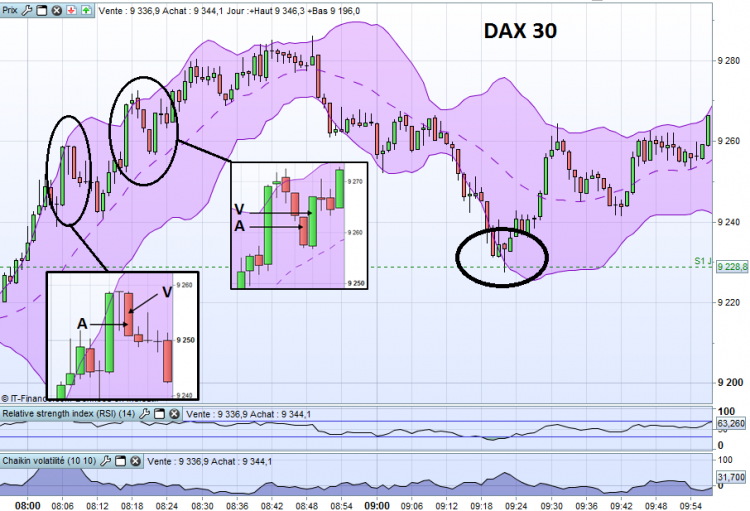 14-04-14 DAX