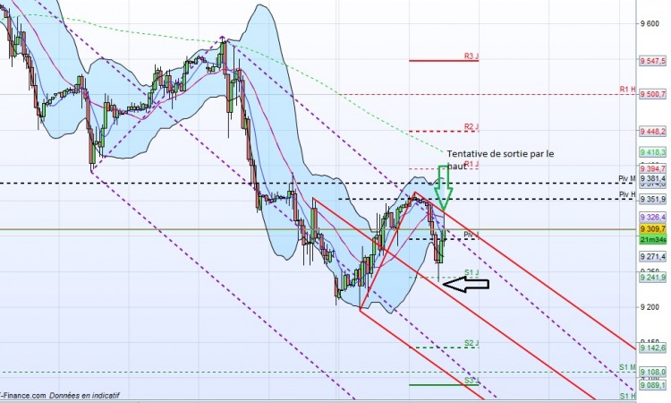 DAX 150414.jpg