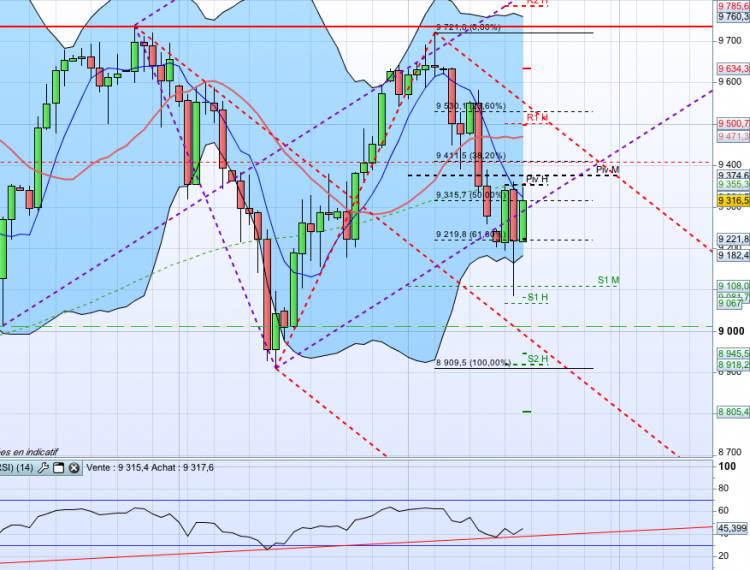 DAX DAILY 160414.png