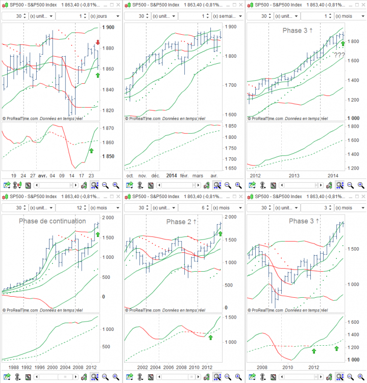 Trading_Boll.png