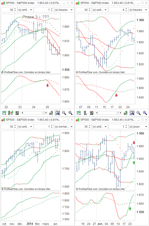 Trading_Boll2.png