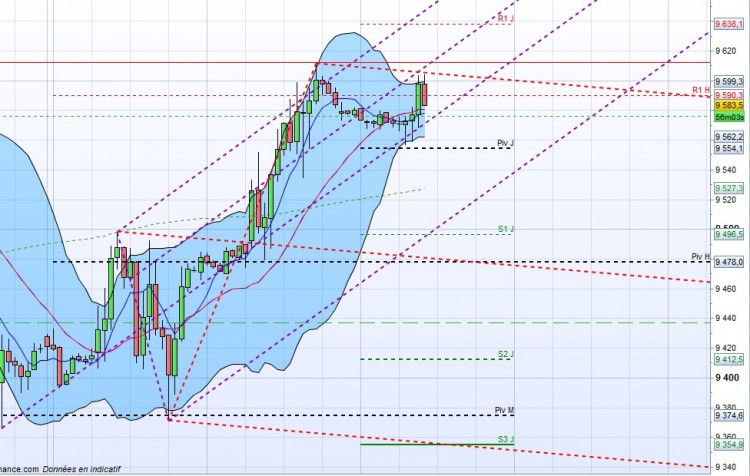 DAX 3004 UTH.jpg