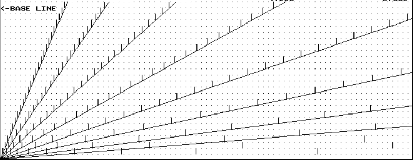 calque astucieux de PP (1987): des lignes de Gann, avec la suite de Fibonacci crantée dessus.