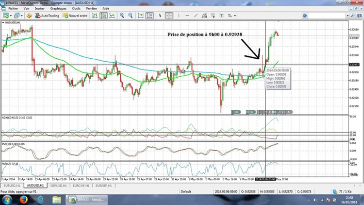 06.05-aud.usd-o.jpg