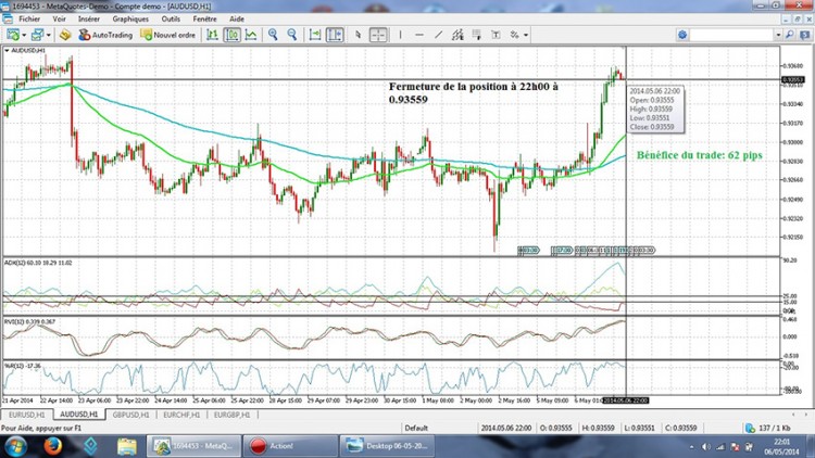 06.05-aud.usd-f.jpg