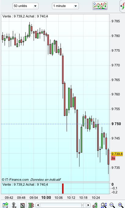 dax1mn2.png