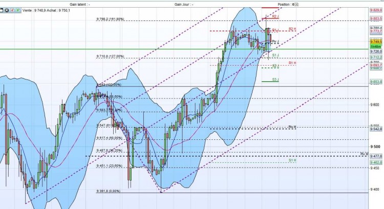 DAX UT3H.jpg