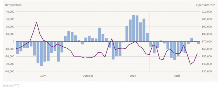 CFTC.png