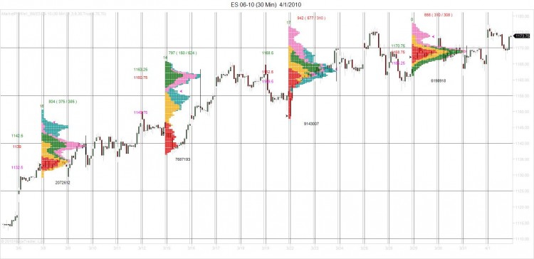 ES 06-10 (30 Min)  4_1_2010.jpg