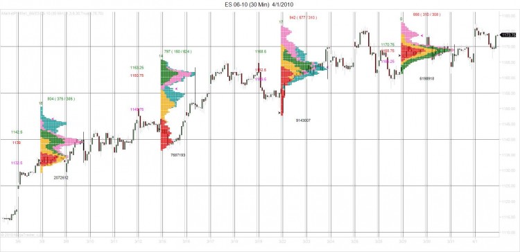 ES 06-10 (30 Min)  4_1_2010.jpg