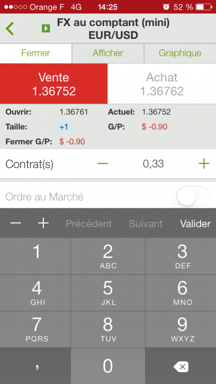 IG_Fermer_Partiellement_Ticket_20140521.png