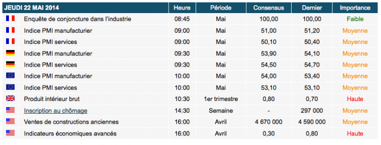 Capture d’écran 2014-05-21 à 21.15.02.png